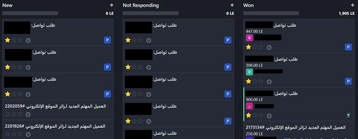 Projects Gallery: CRM System Integration